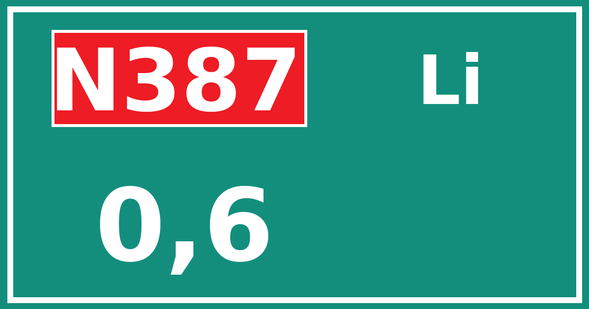 Hectometerbord N387 0,6 zijde Li