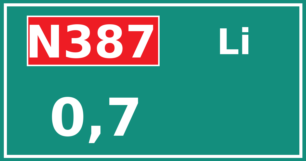 Hectometerbord N387 0,7 zijde Li