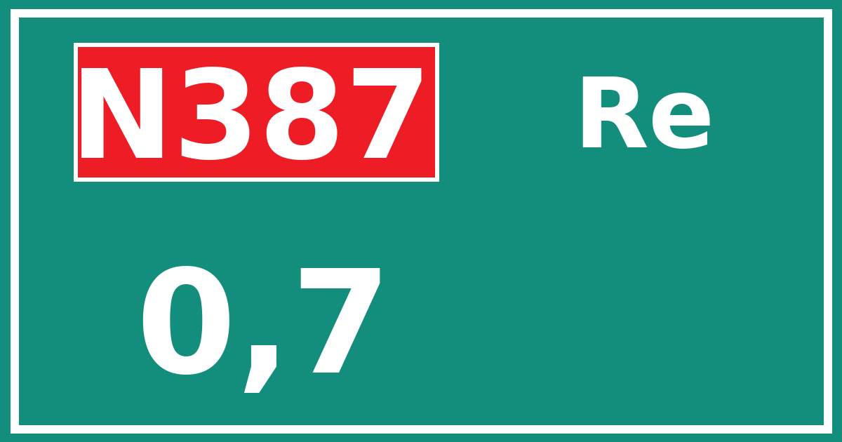 Hectometerbord N387 0,7 zijde Re