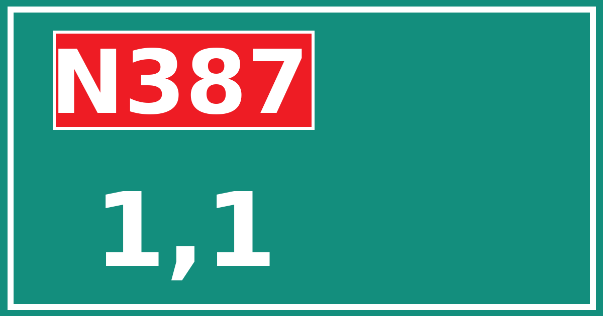 Hectometerbord N387 1,1