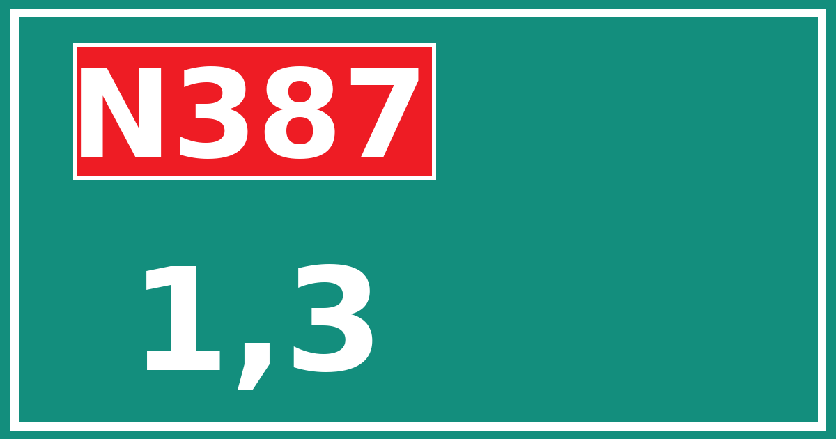 Hectometerbord N387 1,3
