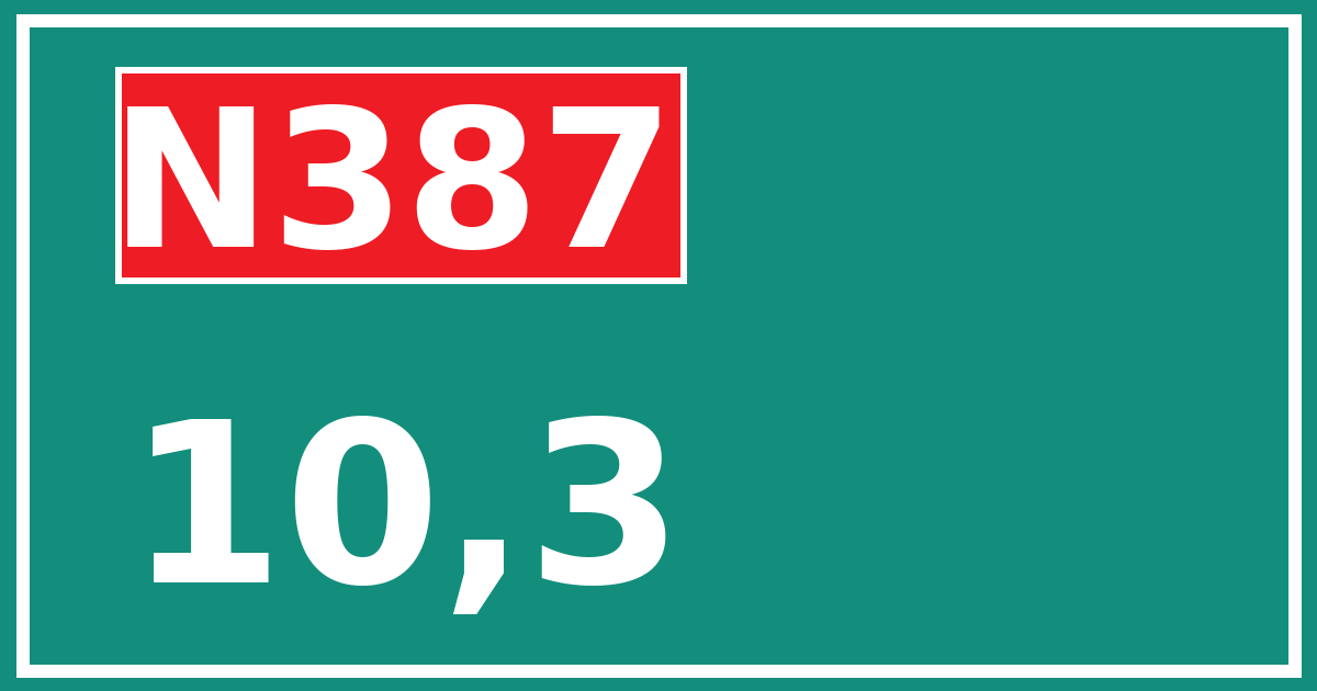 Hectometerbord N387 10,3