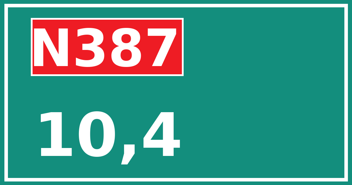 Hectometerbord N387 10,4