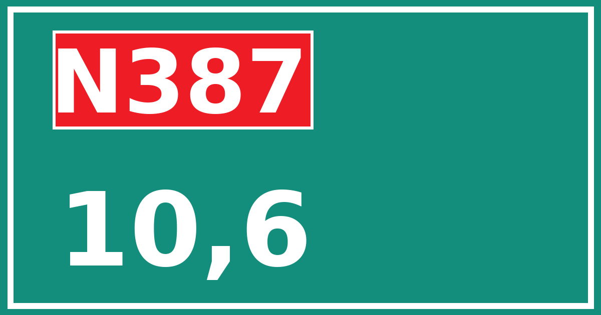 Hectometerbord N387 10,6