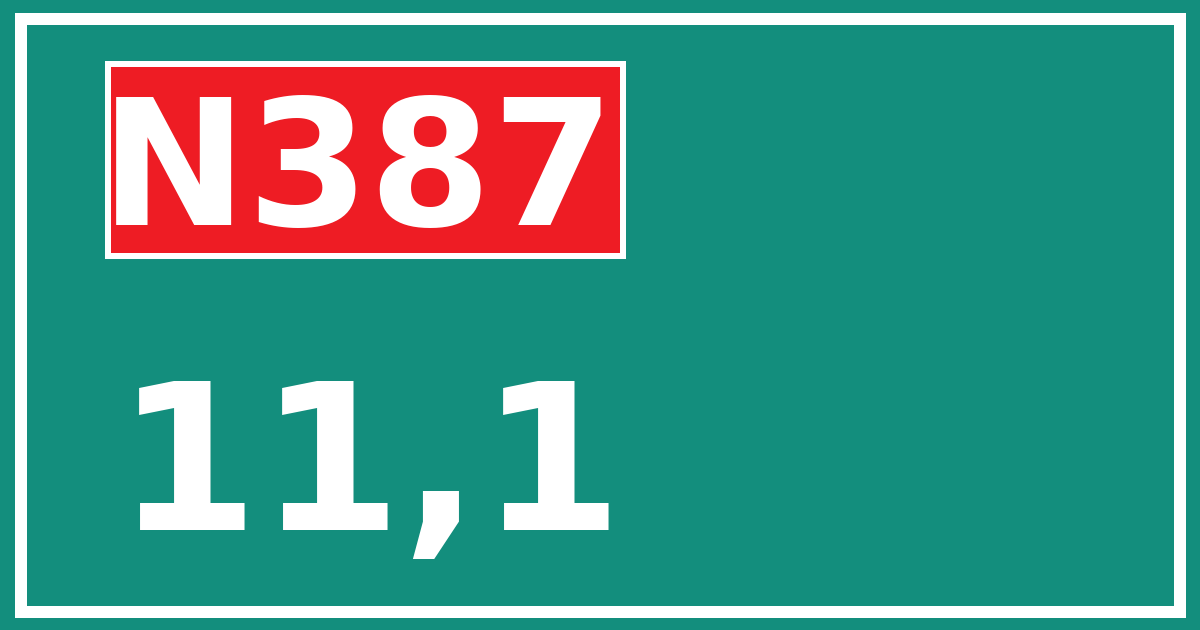 Hectometerbord N387 11,1