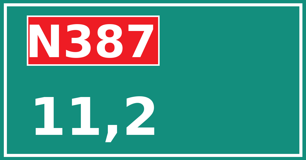 Hectometerbord N387 11,2