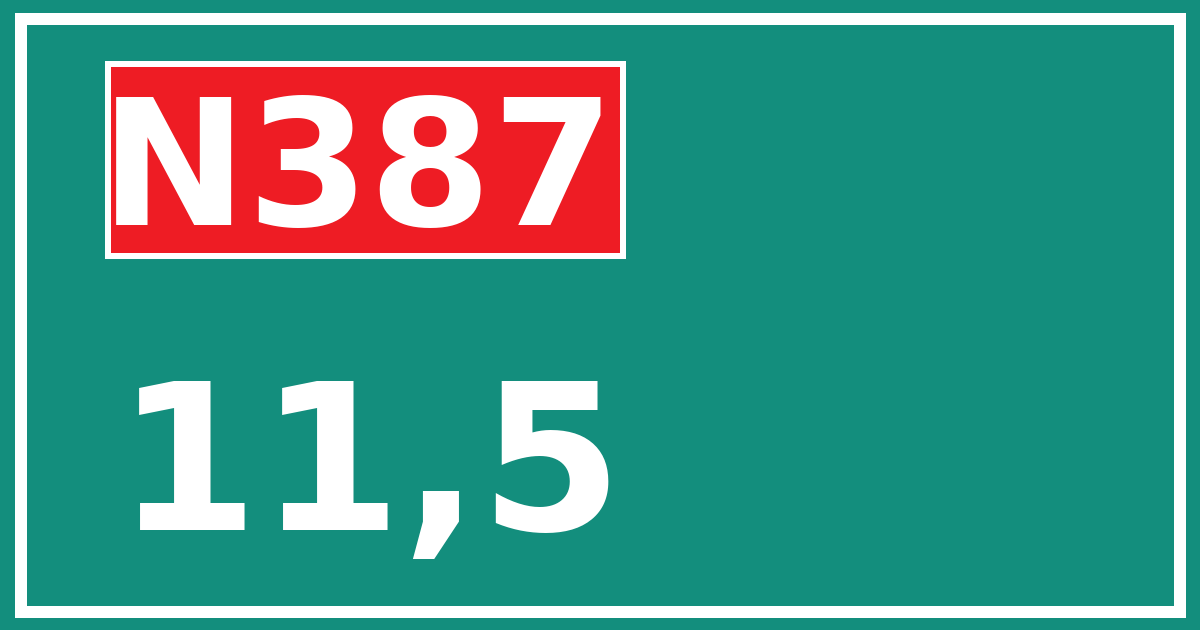 Hectometerbord N387 11,5