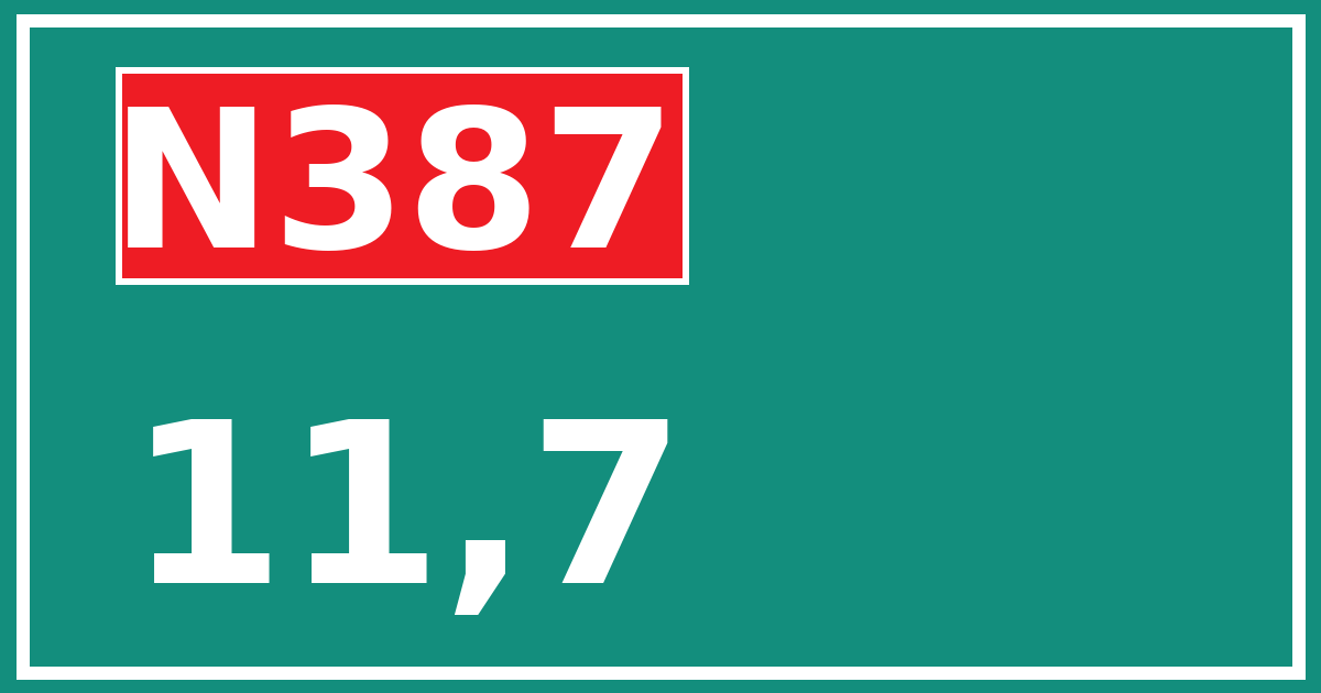 Hectometerbord N387 11,7