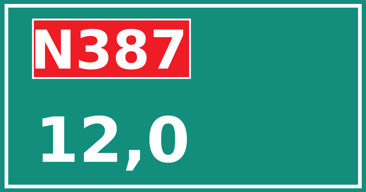 Hectometerbord N387 12,0