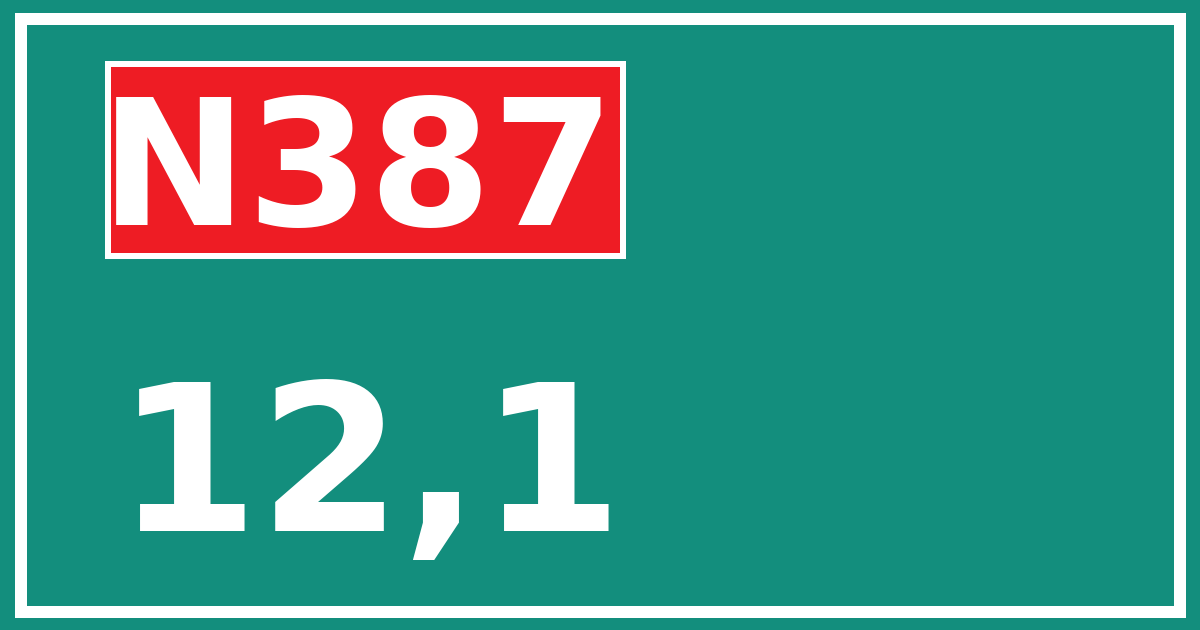 Hectometerbord N387 12,1