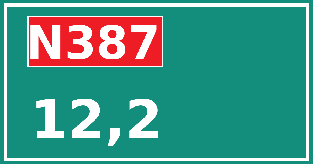 Hectometerbord N387 12,2