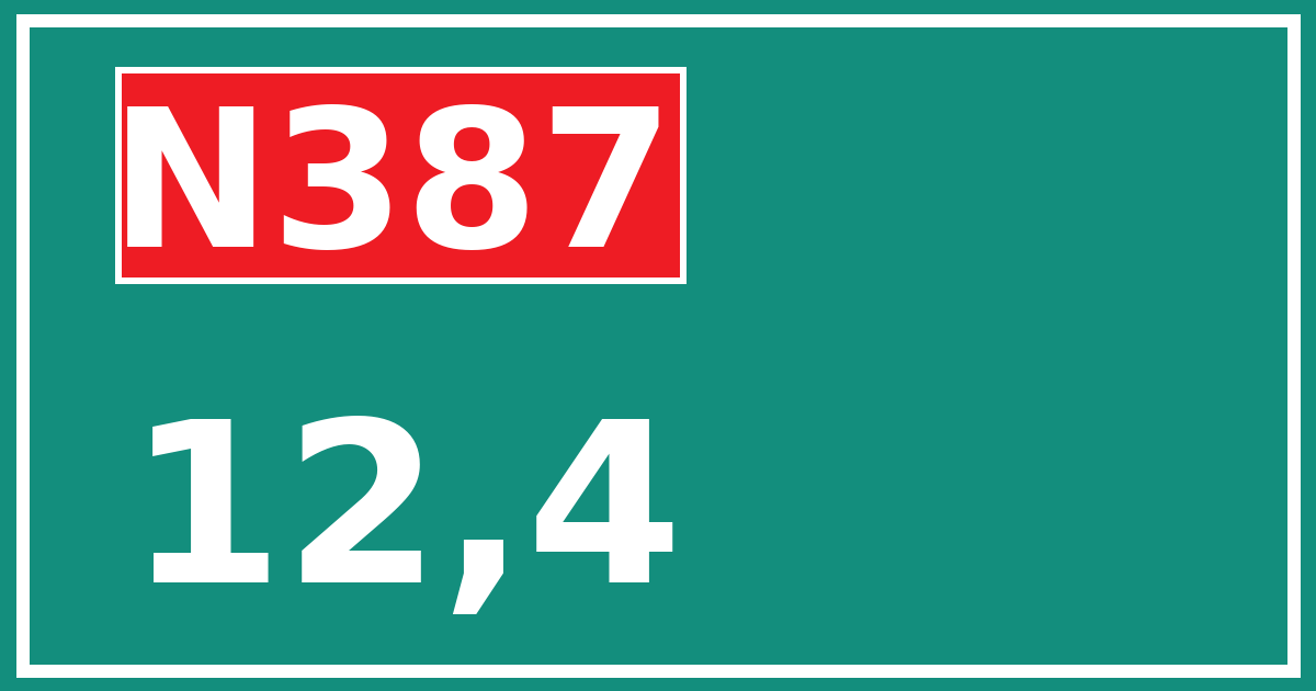 Hectometerbord N387 12,4