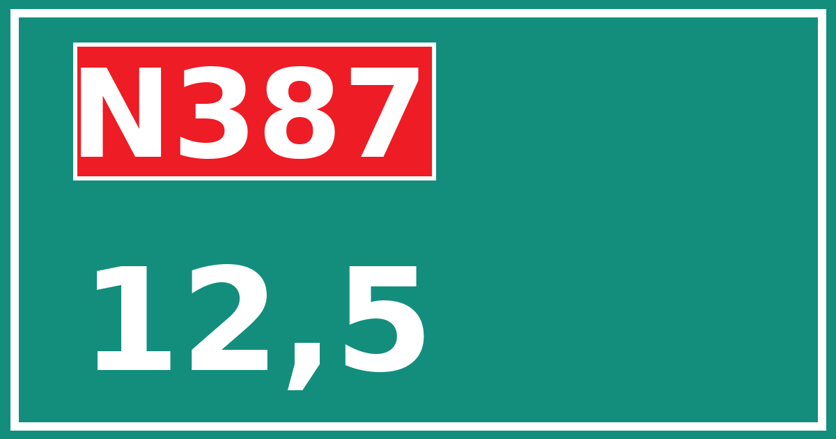 Hectometerbord N387 12,5