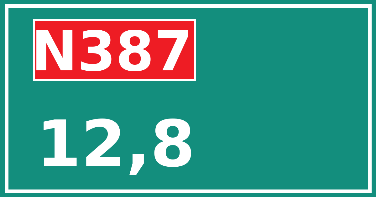 Hectometerbord N387 12,8