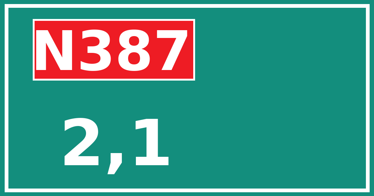 Hectometerbord N387 2,1