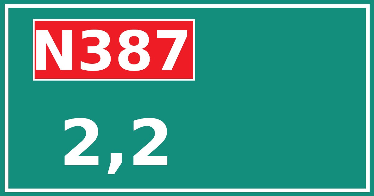 Hectometerbord N387 2,2
