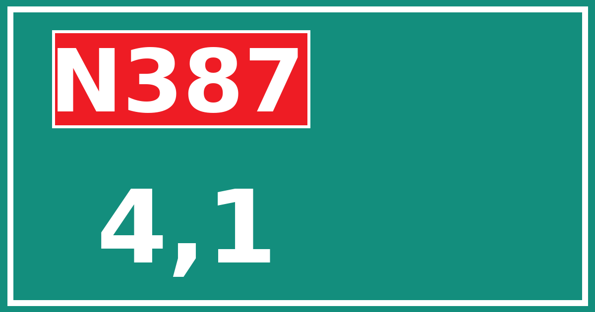 Hectometerbord N387 4,1