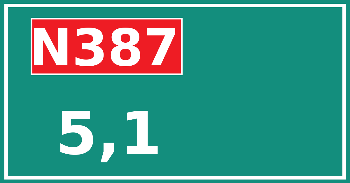 Hectometerbord N387 5,1
