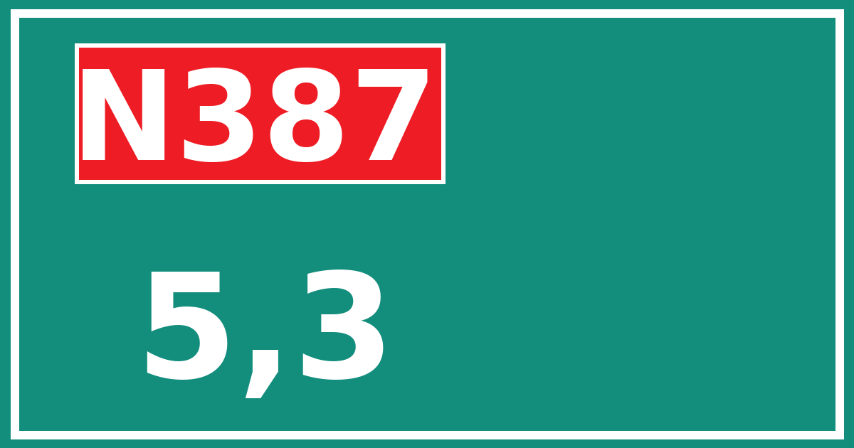 Hectometerbord N387 5,3