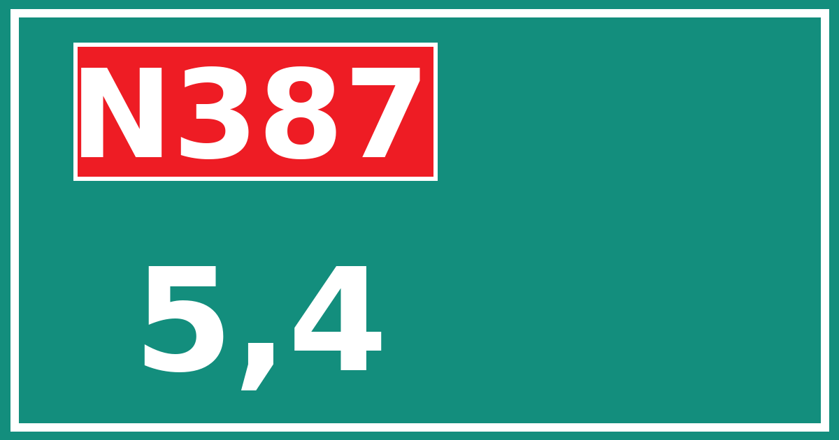 Hectometerbord N387 5,4