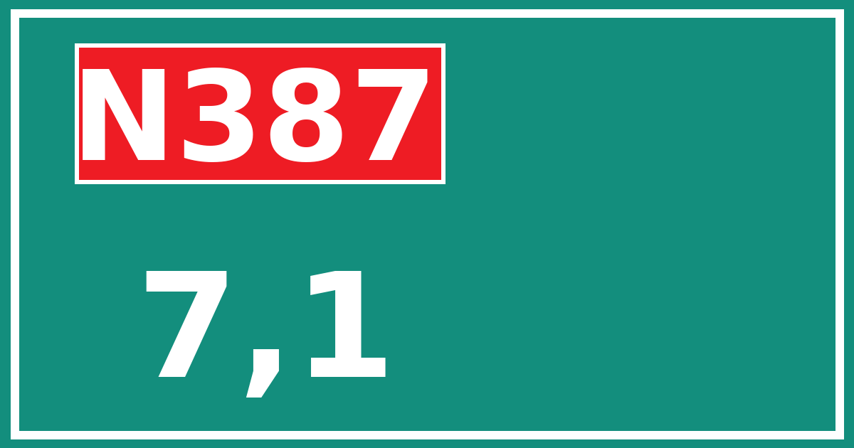 Hectometerbord N387 7,1