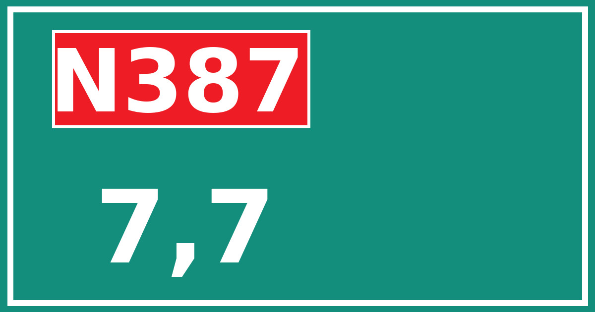 Hectometerbord N387 7,7