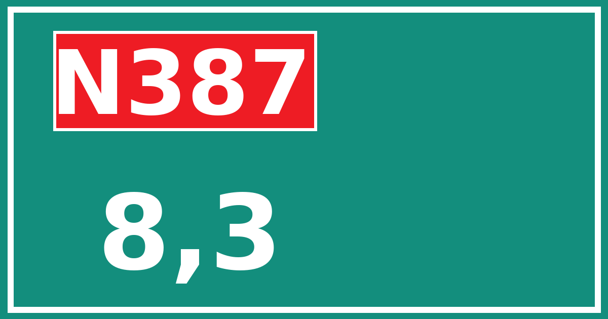 Hectometerbord N387 8,3