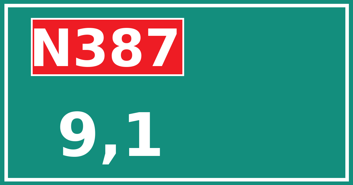Hectometerbord N387 9,1