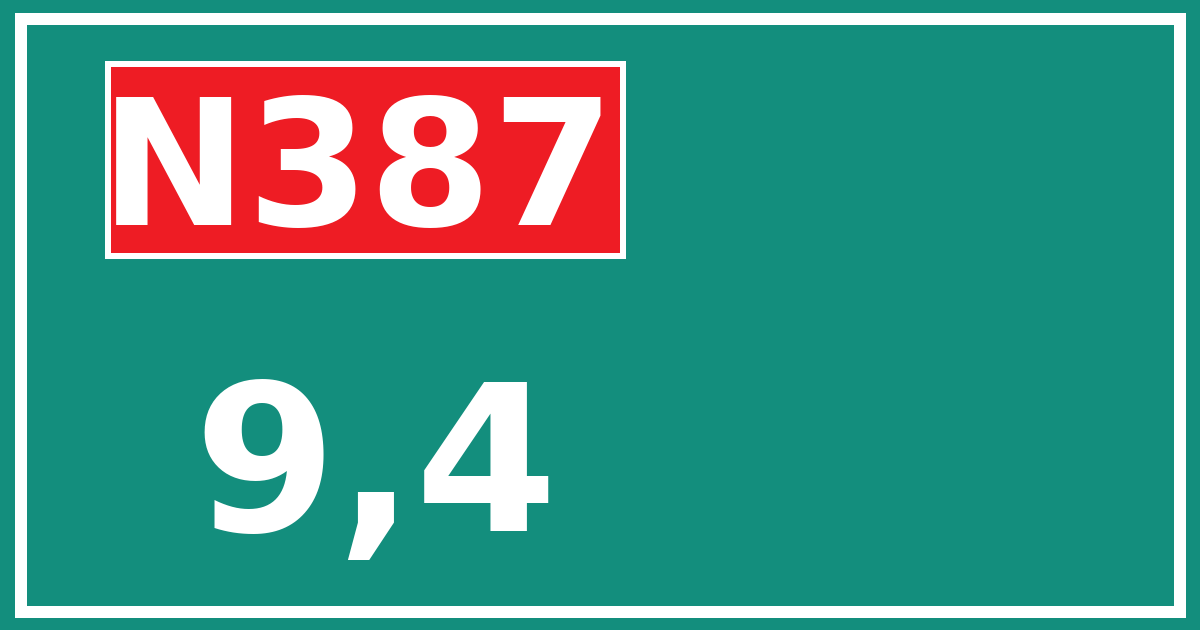 Hectometerbord N387 9,4