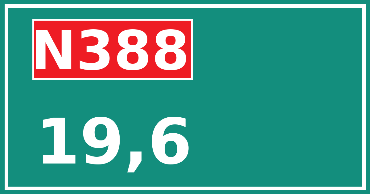 Hectometerbord N388 19,6