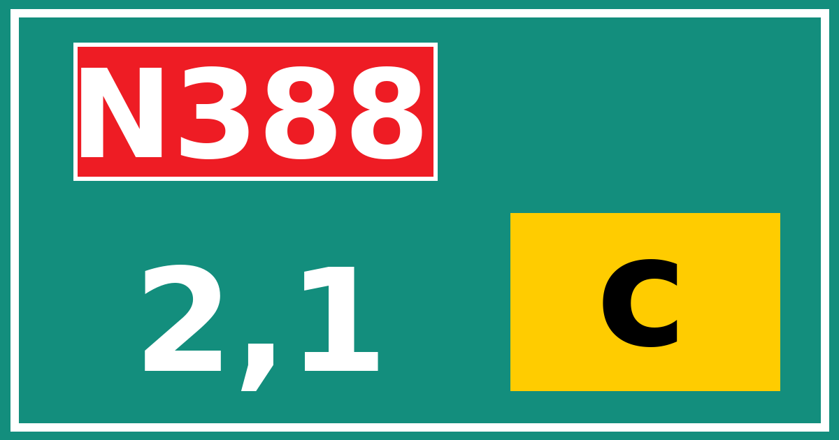 Hectometerbord N388 2,1 letter c