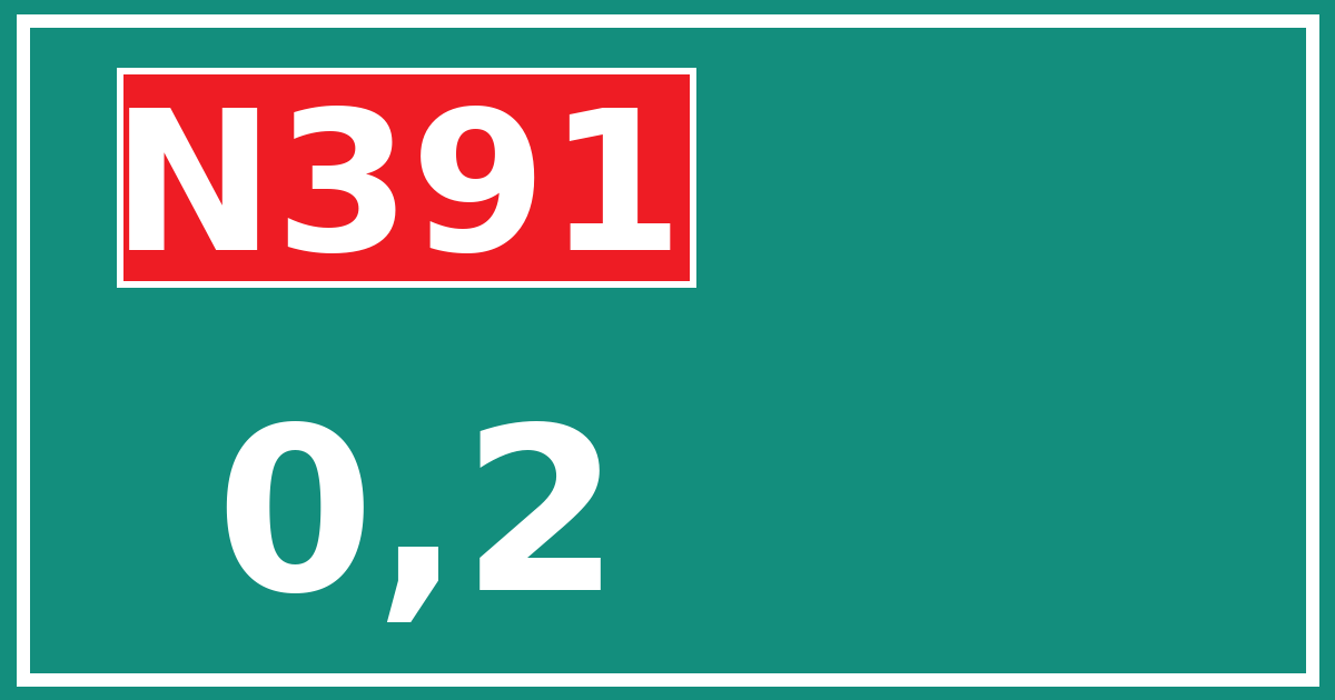Hectometerbord N391 0,2