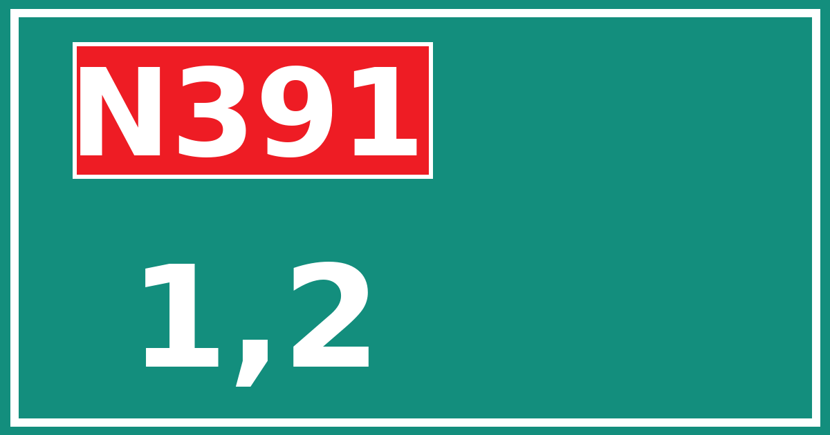Hectometerbord N391 1,2