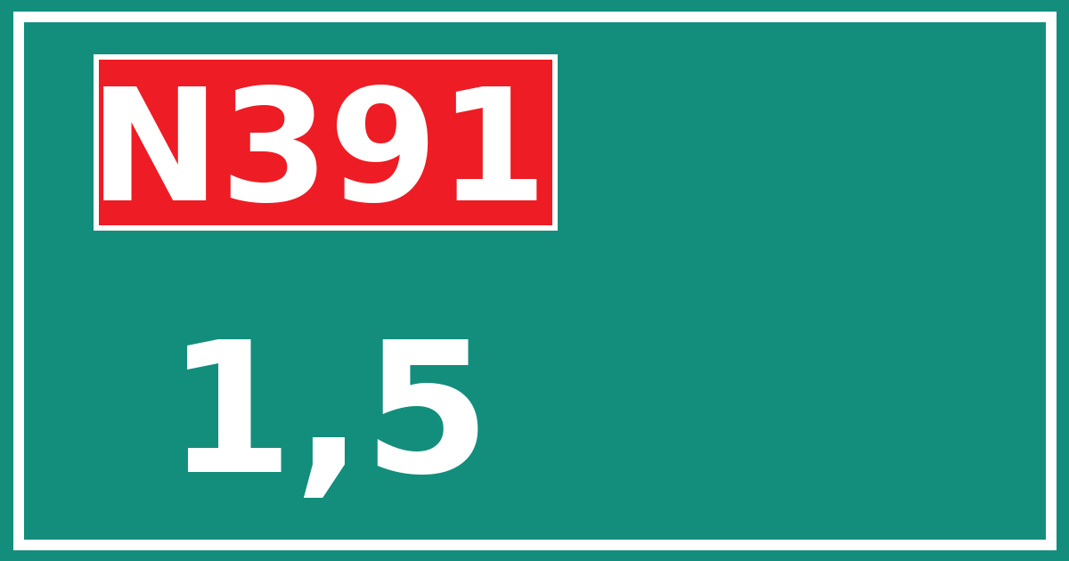 Hectometerbord N391 1,5