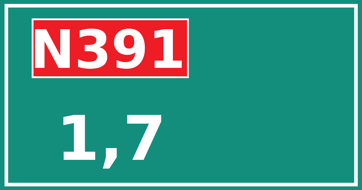 Hectometerbord N391 1,7