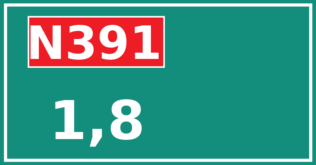 Hectometerbord N391 1,8