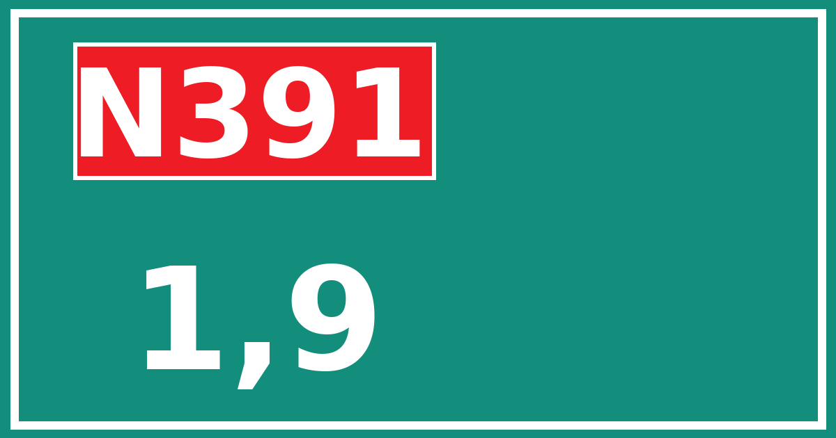 Hectometerbord N391 1,9