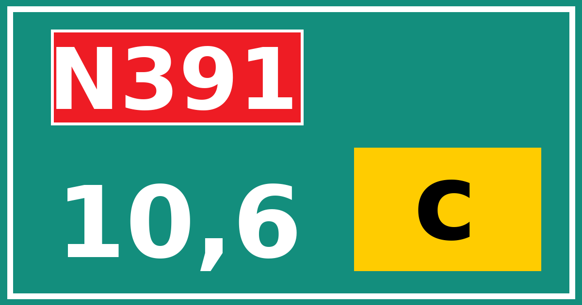 Hectometerbord N391 10,6 letter c
