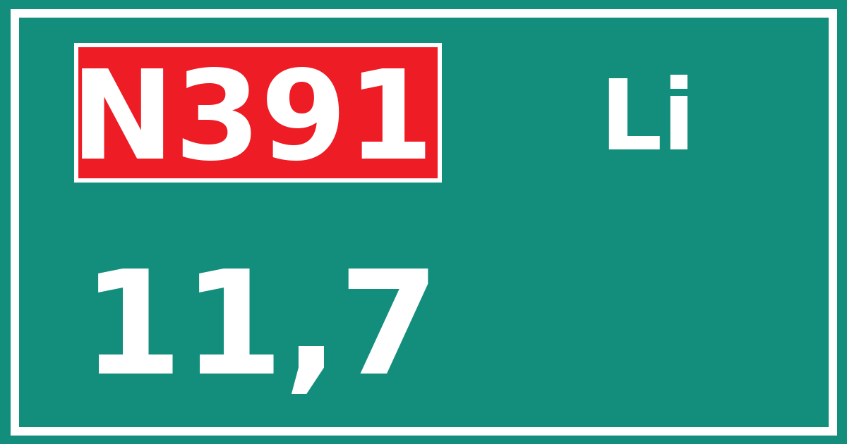 Hectometerbord N391 11,7 zijde Li
