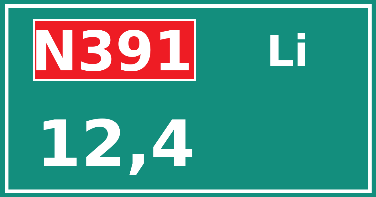 Hectometerbord N391 12,4 zijde Li