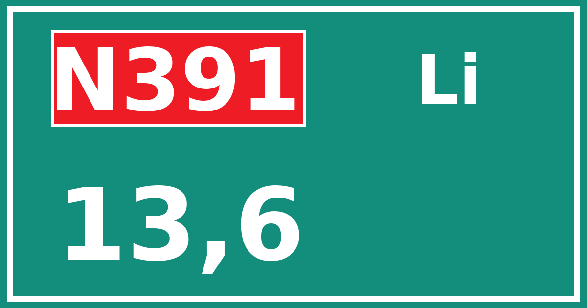 Hectometerbord N391 13,6 zijde Li