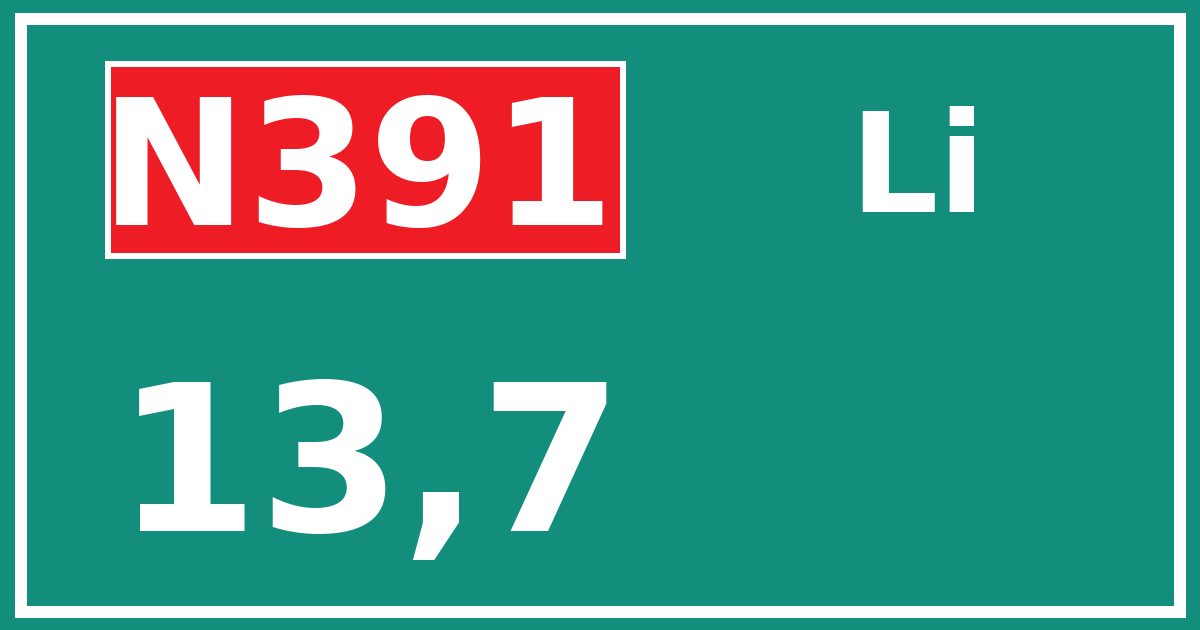Hectometerbord N391 13,7 zijde Li