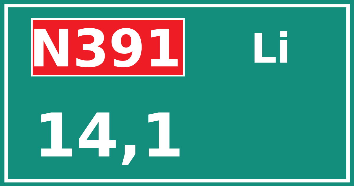 Hectometerbord N391 14,1 zijde Li