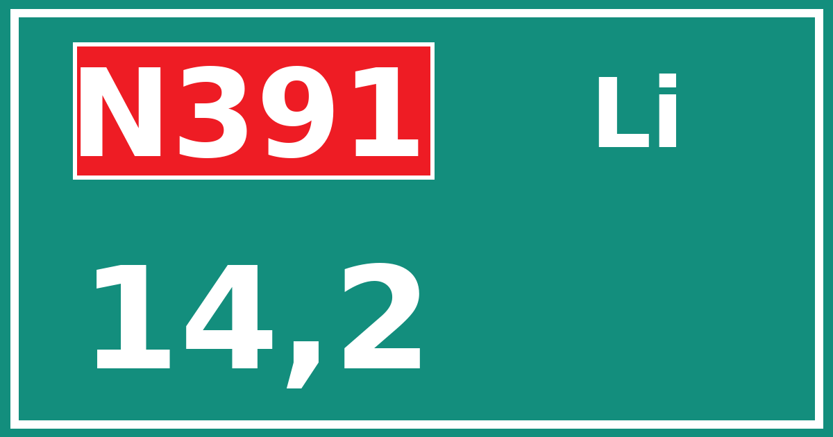 Hectometerbord N391 14,2 zijde Li