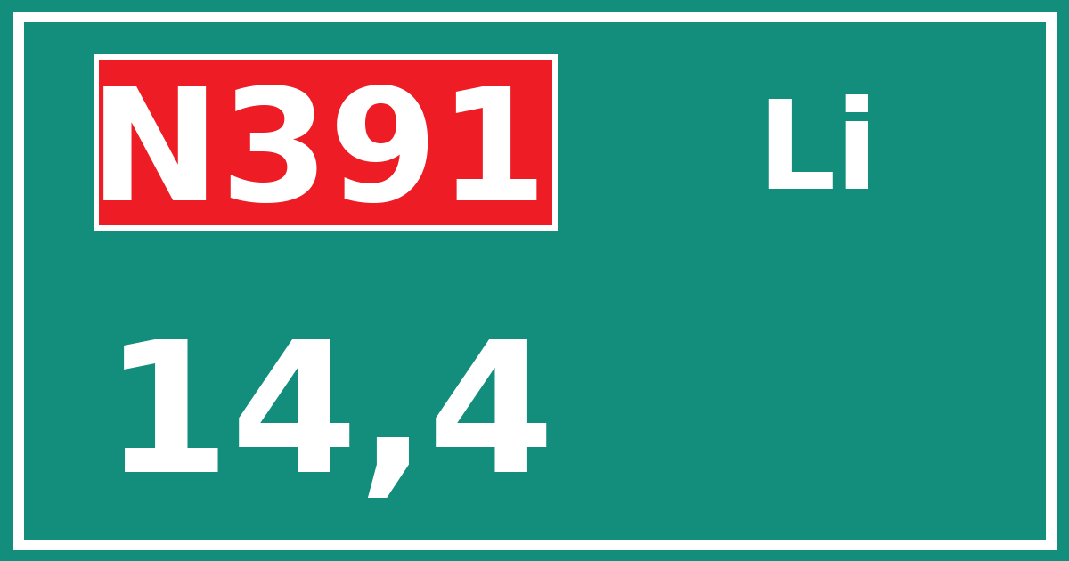 Hectometerbord N391 14,4 zijde Li