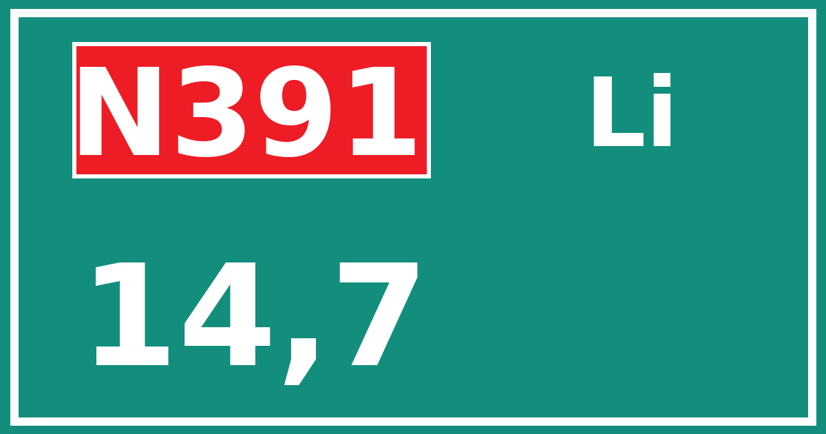 Hectometerbord N391 14,7 zijde Li