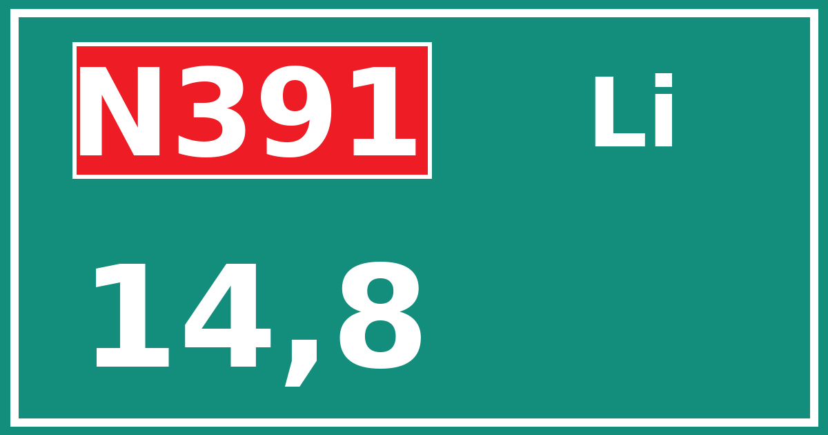 Hectometerbord N391 14,8 zijde Li