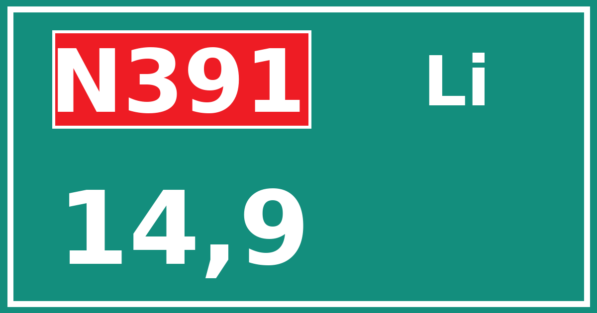 Hectometerbord N391 14,9 zijde Li