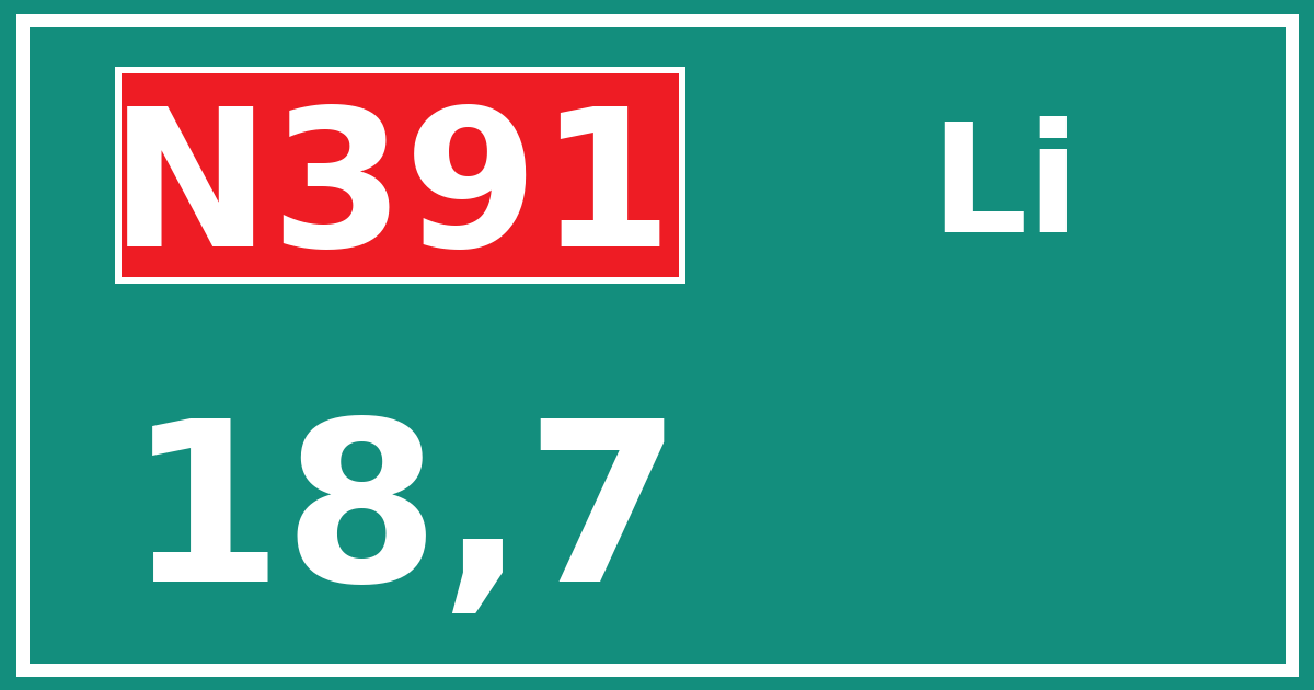 Hectometerbord N391 18,7 zijde Li