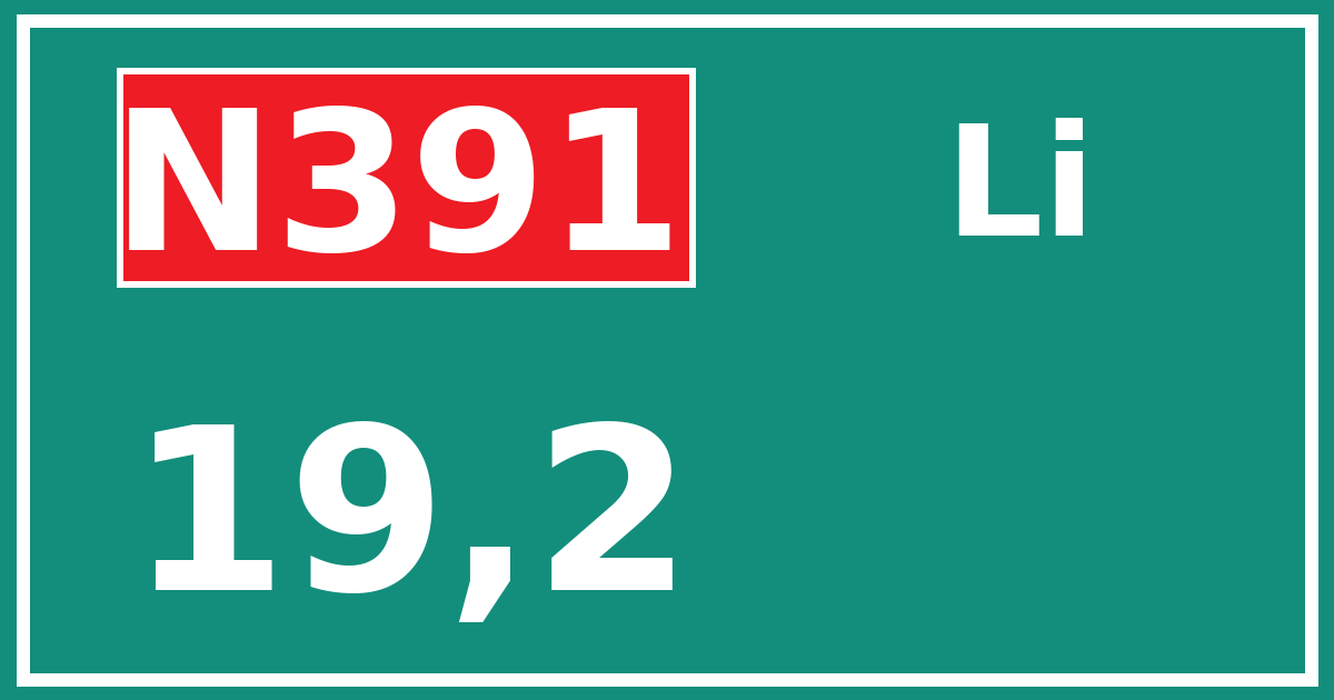 Hectometerbord N391 19,2 zijde Li